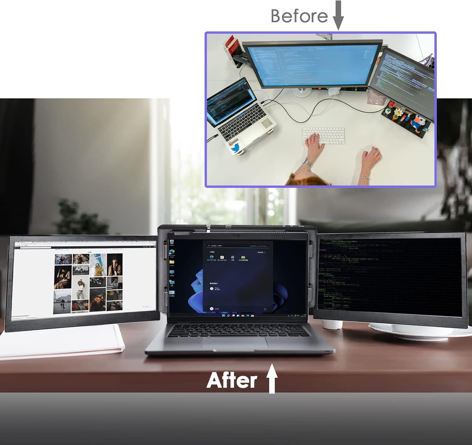 Buy KEFEYA Triple Laptop Screens Extender, Portable Monitor for Laptop