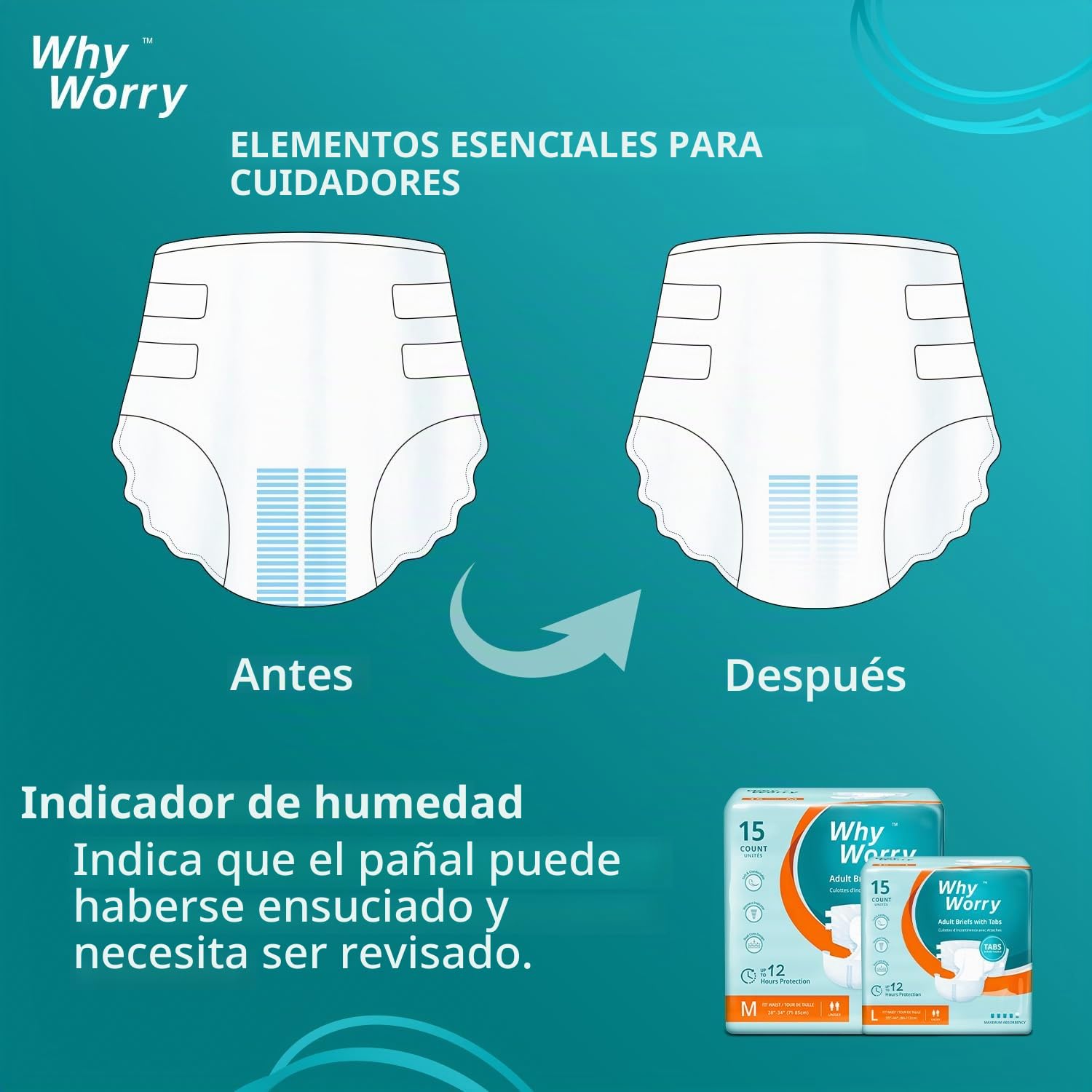 WhyWorry Pañales para Adultos con Máxima Absorción, Talla M, 60 Unidades | Dispositivos Absorbentes para Incontinencia Severa, Mujeres y Hombres, Protección Noche, Sistema Antiodor, Barreras Antifugas