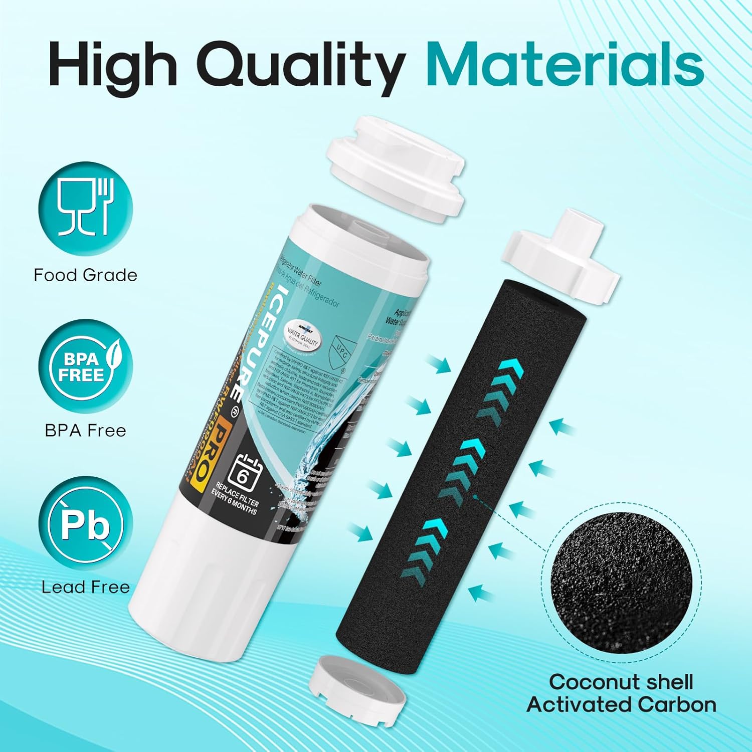 ICEPURE PRO UKF8001 NSF/ANSI 53&42 Certified Replacement Everydrop EDR4RXD1, Filter 4, Maytag UKF8001AXX UKF8001P, Whirlpool 4396395 WF-UKF8001 FMM-2 MPF15090 SGF-M9 Refrigerator Water Filter 3PACK