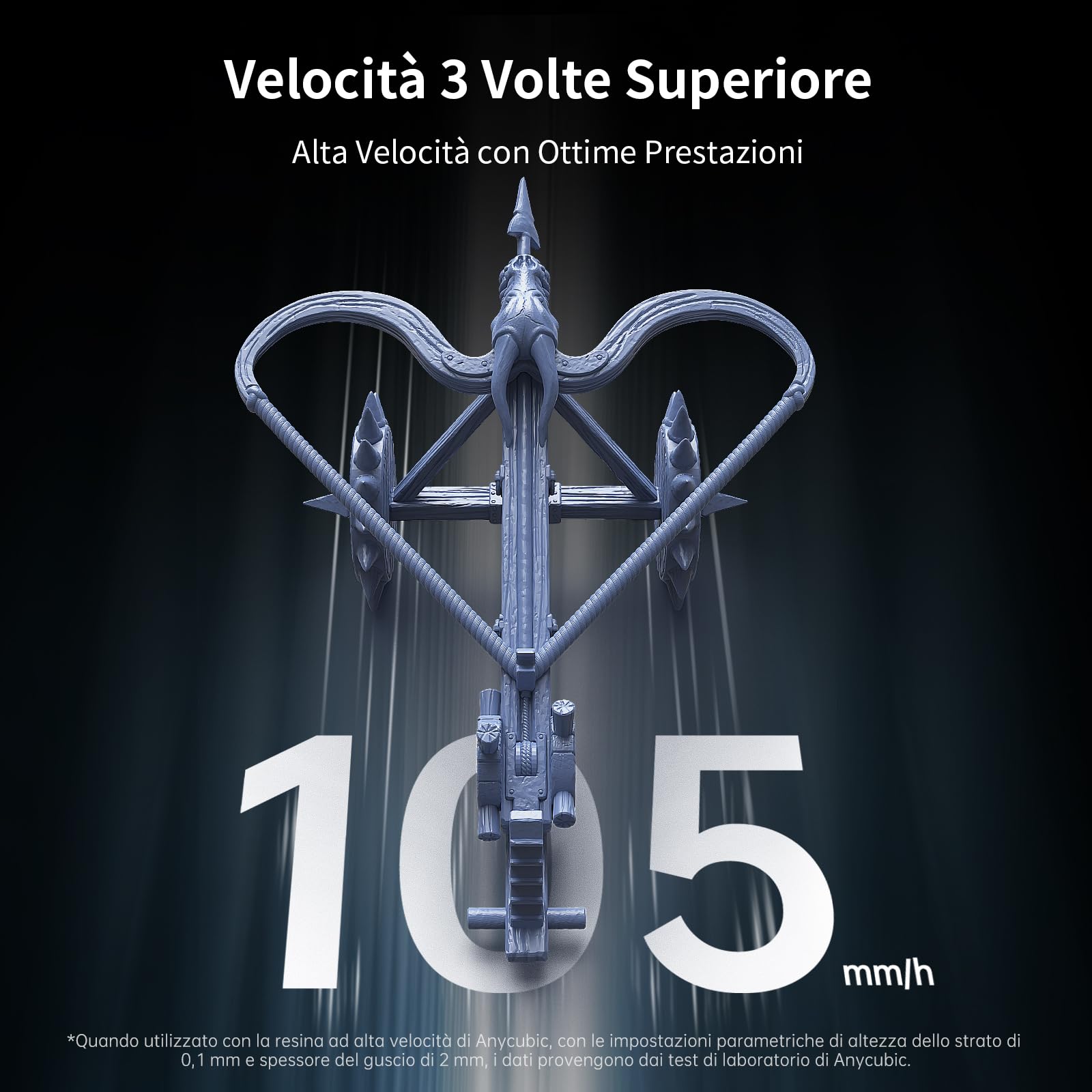 Anycubic Stampante 3D Resina Photon Mono M5s Pro 14K con Livellamento Automatico, Velocità 3 Volte Superiore, Mini Riscaldatore e Purificatoree e Altro Ancora, Per i Giocatori 3D Dalle Mille Esigenze
