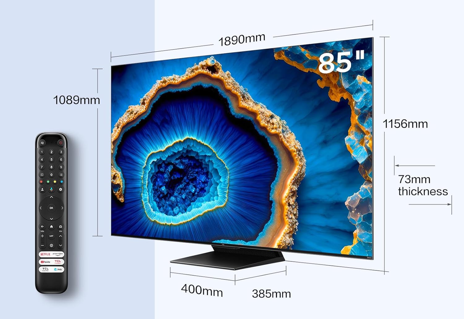 Diagram of TV ports and connections