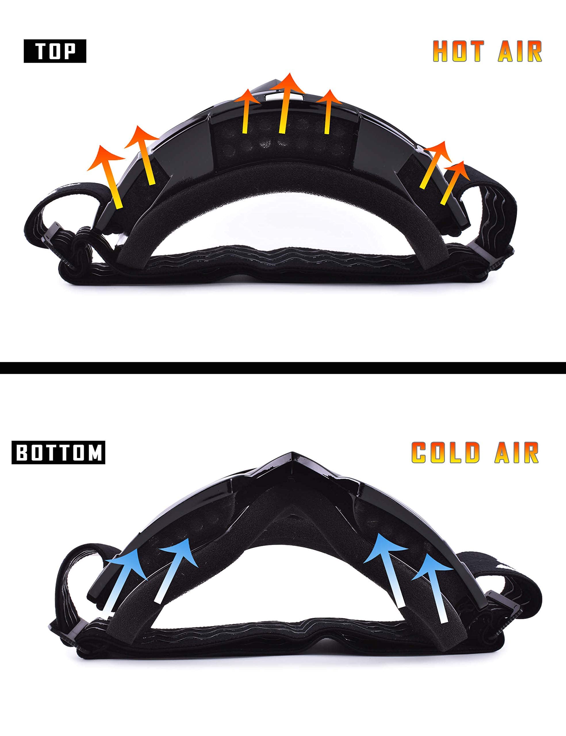 Lunette Moto Cross Lunettes Pour Casques Anti-UV Lunettes De Moto Lunettes Moto Transparente Pour Quad/Rallye/Enduro/Motocross