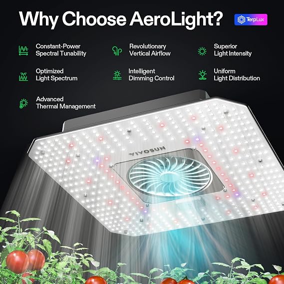 VIVOSUN AeroLight A100SE, LED Glow Light 100W, with Integrated Circulation Fan & GrowHub Controller E25, Compatible with APP and E42A, 2 x 2 Feet Coverage, Establish Intelligent Growth Environment