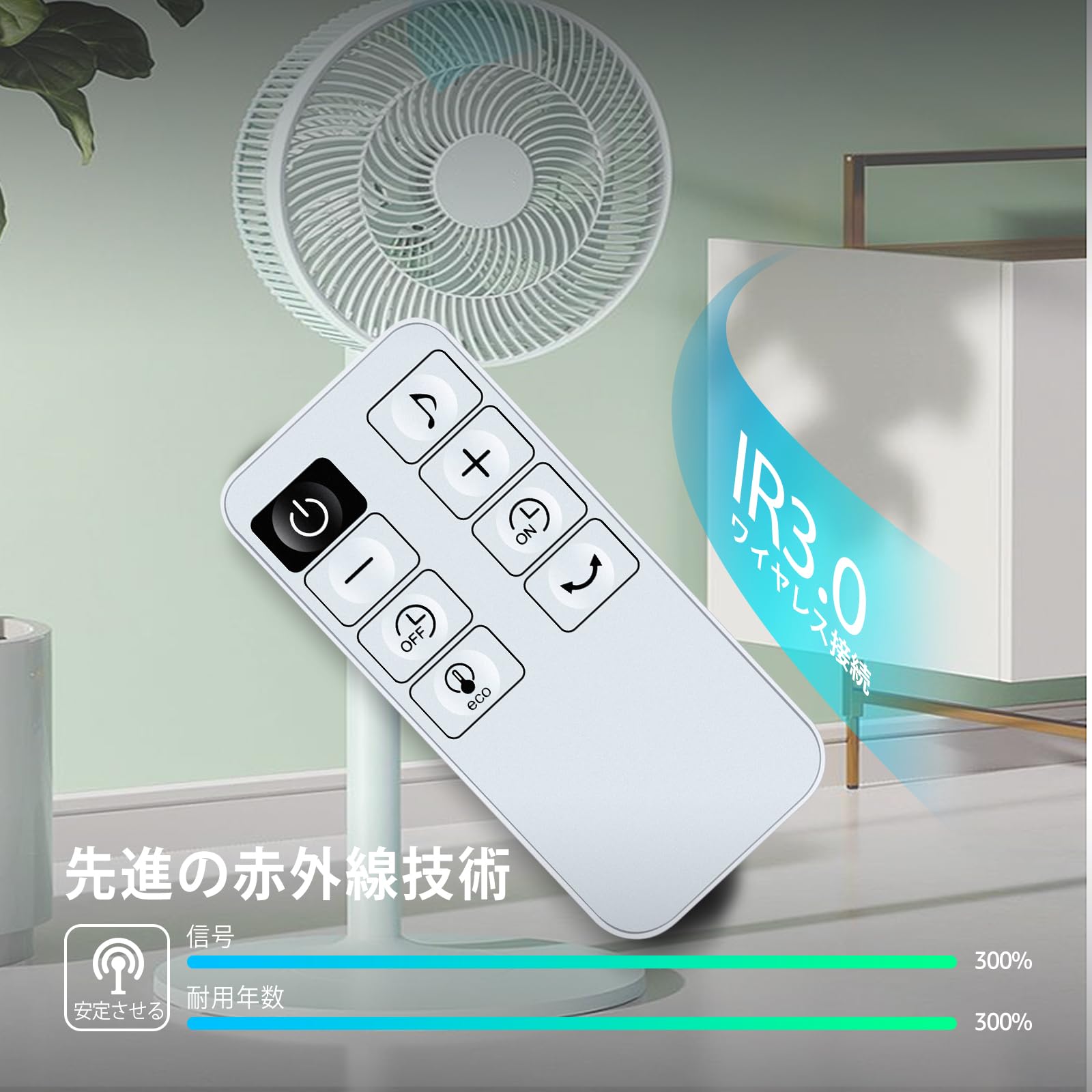 Amazon.co.jp: GUIUG 扇風機リモコン for Yamazen 山善