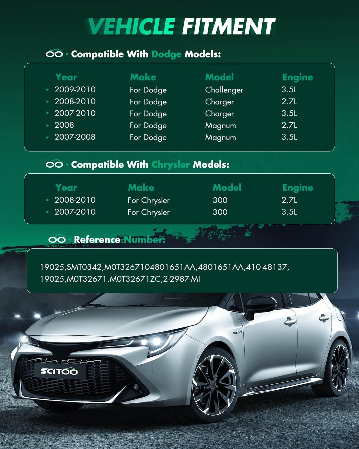 SCITOO Starter Motor fit for Chrysler for 300 2007-2010,for Dodge for Challenger 2009-2010,for Dodge for Charger 2007-2010,for Dodge for Magnum 2007-2008 Replacement Starter 19025,SMT0342