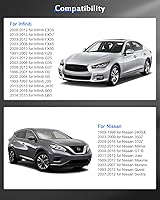 Vista 3 de ECCPP 2 espaciadores de rueda centrados de 1 pulgada y 5 lengüetas de 5 x 4.5 a 0.197 x 0.177 in de 0.197 x 4.500 in para Nissan Rogue 2016-2022