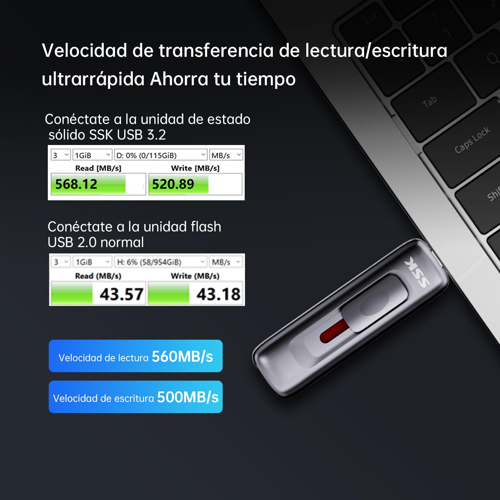 SSK 512 GB Disco Duro Externo ssd, Lectura hasta 560 MB/s, con Diseño Deslizante Dual-Drive Type-C + A, SSD Portátil USB3.2 Gen2 para iPhone 15/16/17/Android/Windows/TV