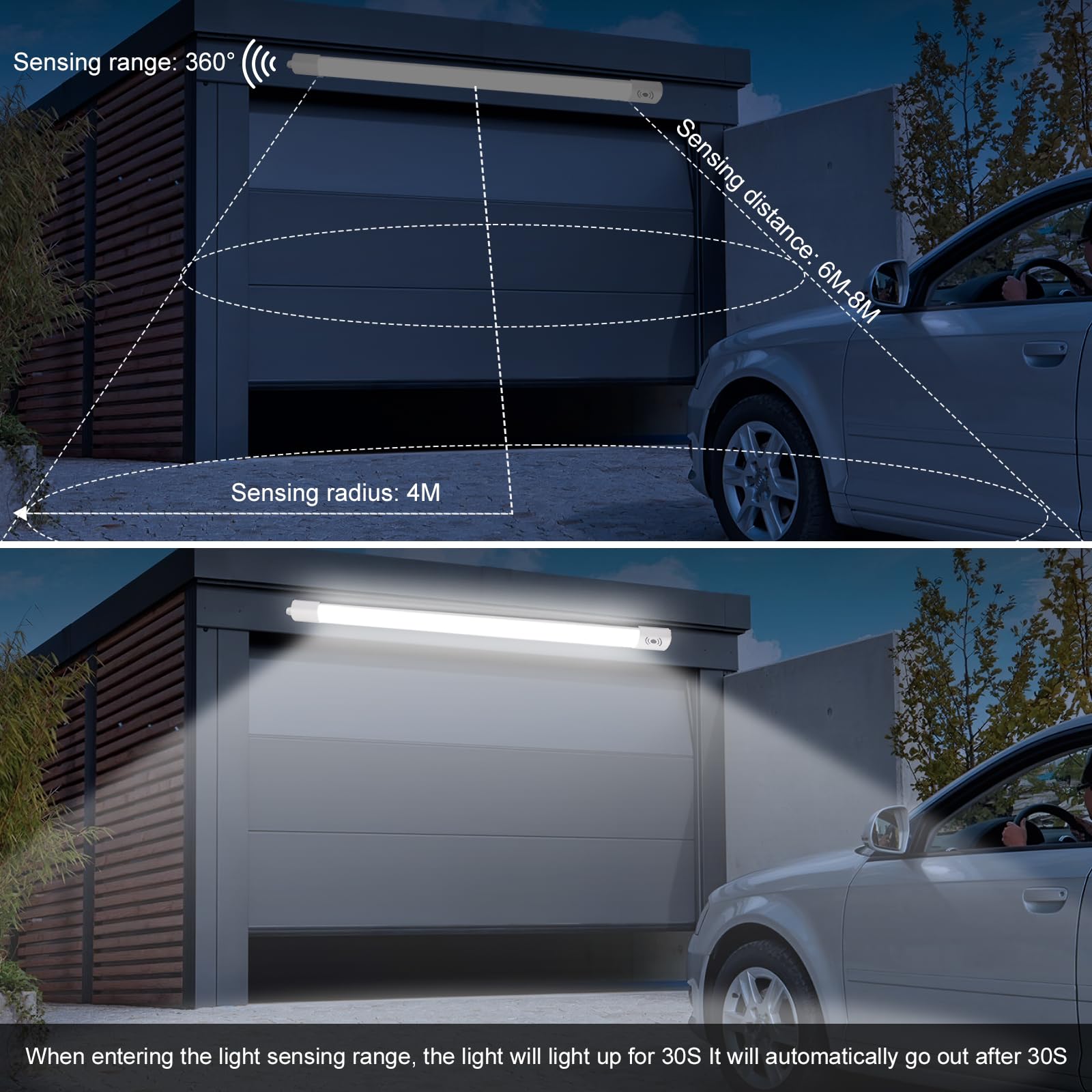 2 luces LED de neón de 120 cm, tubo LED 36 W, 4000 lúmenes, techo con detector de movimiento, IP65 impermeable para taller, sótano, oficina, granero, tienda