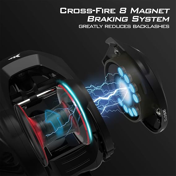 KastKing Royale Legend II Baitcasting Reels, New Compact Design Baitcaster Fishing Reel, 17.64LB Carbon Fiber Drag, Cross-Fire 8 Magnet Braking System, Available in 5.4:1 and 7.2:1