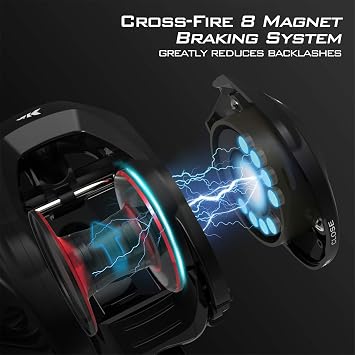 KastKing Royale Legend II Baitcasting Reels, New Compact Design Baitcaster Fishing Reel, 17.64LB Carbon Fiber Drag, Cross-Fire 8 Magnet Braking System, Available in 5.4:1 and 7.2:1