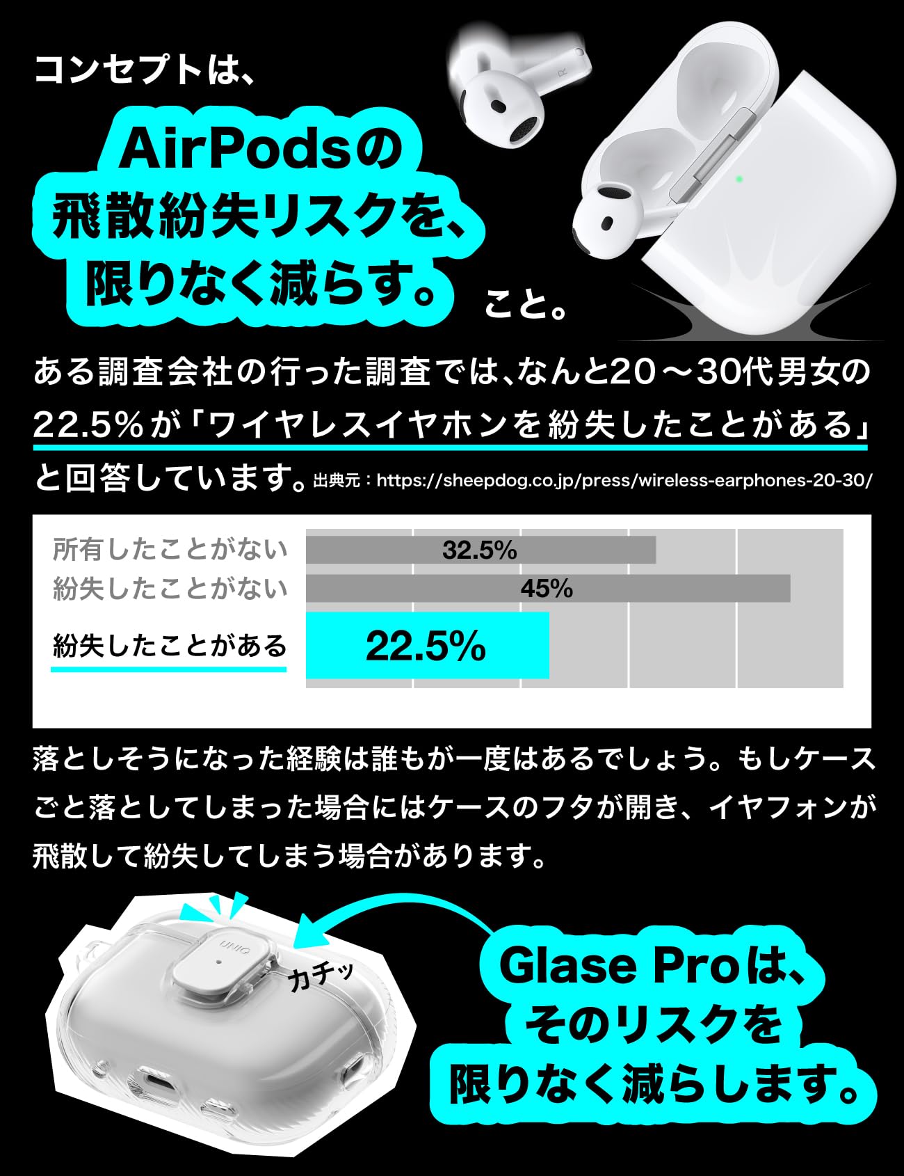 Amazon | 【UNIQ】 AirPods 4 / AirPods Pro 3 開閉 ロック 機能付き