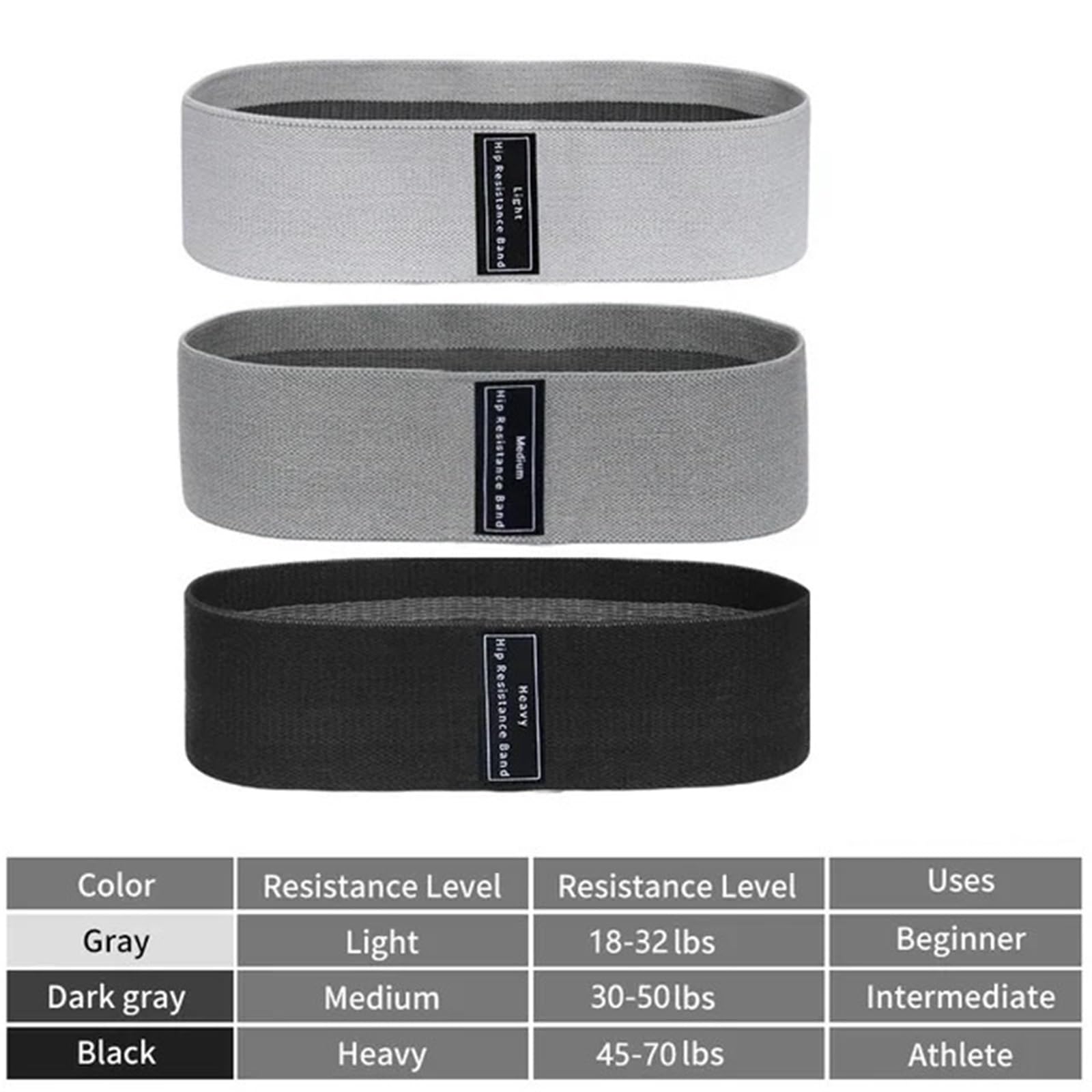 Fasce Elastiche in Tessuto Fasce elastiche for glutei, cosce e fianchi, in tessuto di resistenza, for squat, stretching, fitness, anelli, attrezzatura for palestra yoga