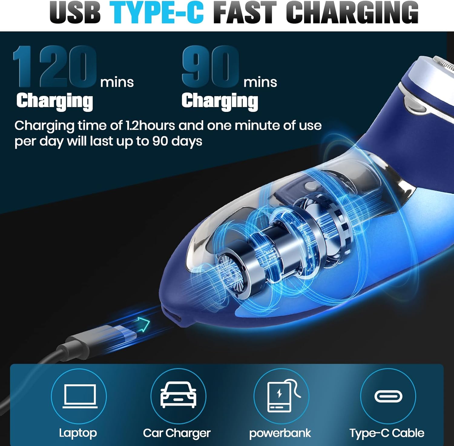 Electric Razor for Men, Rechargeable Electric Shavers for Men Face,LED Display,Wet/Dry Waterproof Men's Electric shavers, Cordless Razor with Pop Up Trimmer