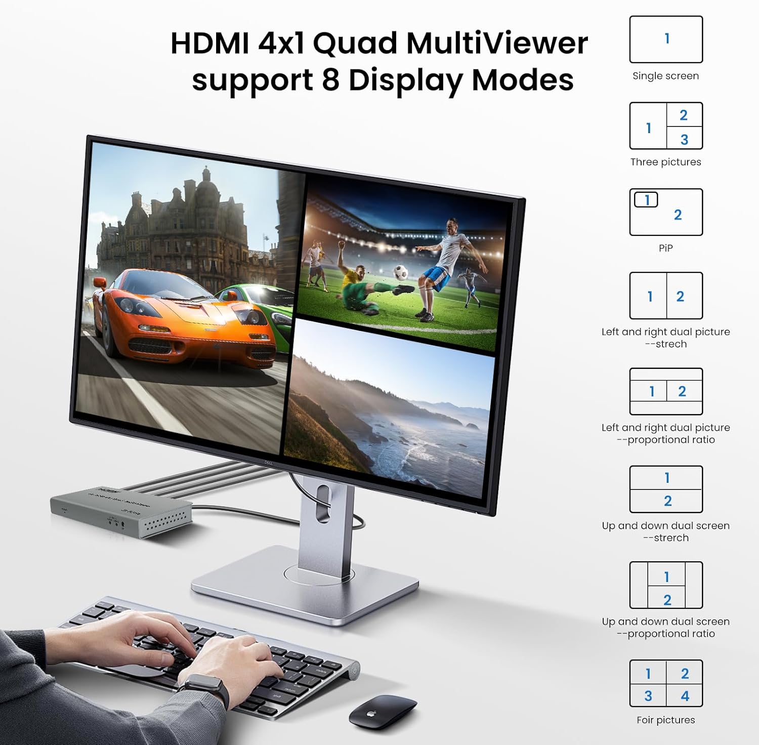4k@60hz HDMI Multi-Viewer Switch with PIP, NEWCARE HDMi Multi-Switcher 4 in 1 Out for Seamless Switch, 4x1 HDMI Multiviewer Supports 8 Viewing Modes, 4k x 2k, 1080P, for Xbox, PS4/5