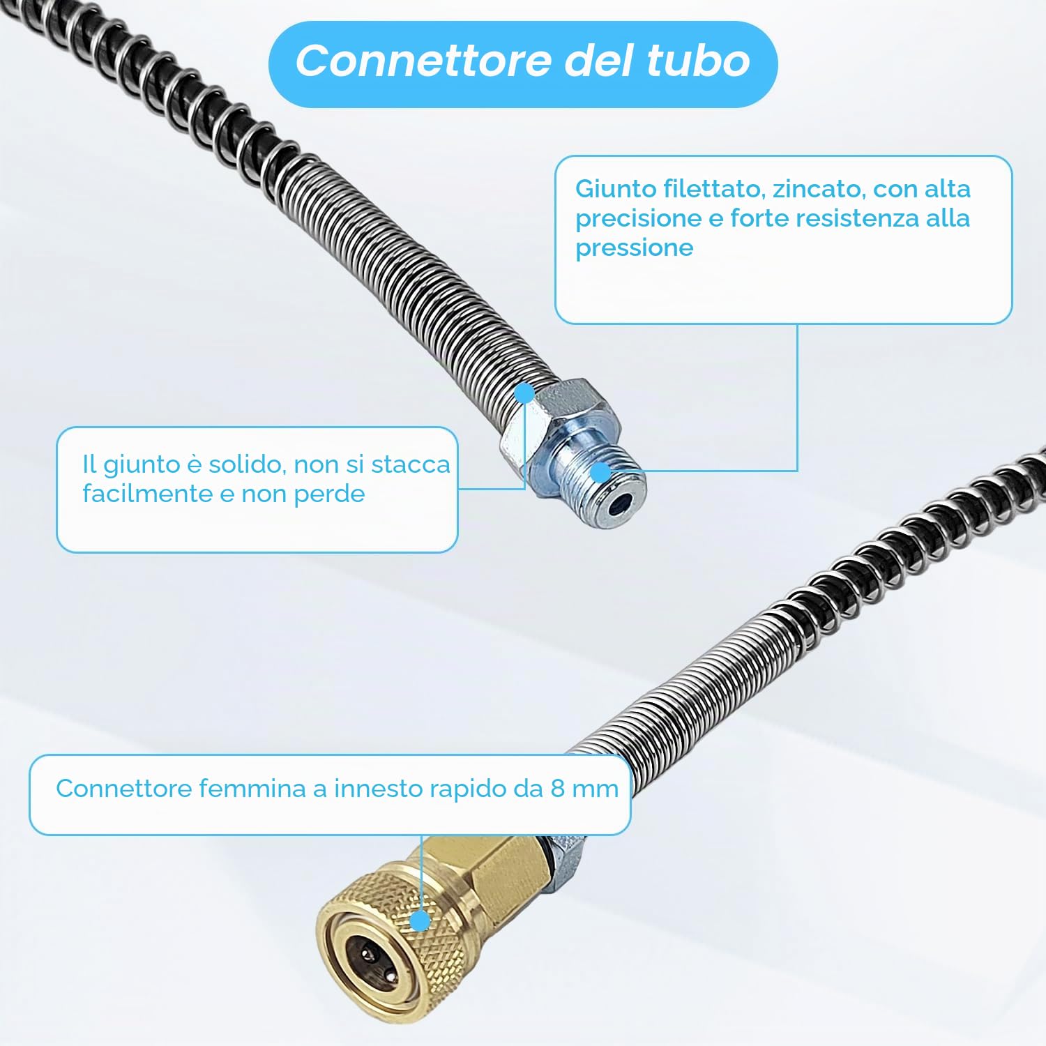 16 Pezzi Filtro Compressore Aria Kit, Q35 Separatore Acqua e Olio con Elemento Filtrante, Accessori Compressore Aria, per il Collegamento Della Pompa Dell'aria o Della Pompa Dell'aria da 12 V