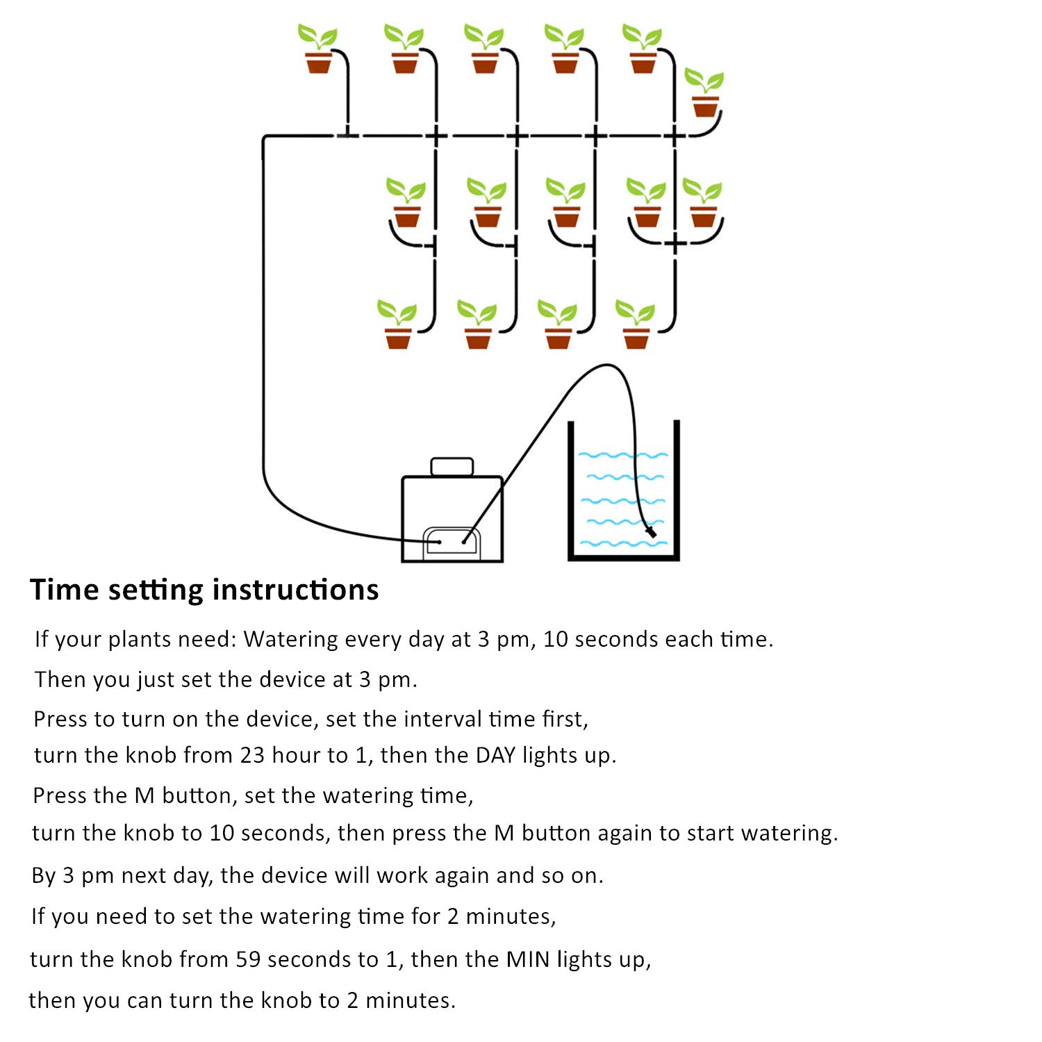 JAKEMY Automatic Drip Irrigation Kit,Mini Size Big Power Houseplants Self Watering System with 1-23 Hour & 1-30 Day Interval Programmable Timer,for 15 Potted Plants Clear