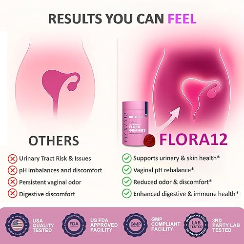 Miniatura 6 de Flora12 - Gomitas probióticas 3D para salud vaginal y equilibrio del pH, 8 mil millones de probióticos, prebióticos, 5 extractos de hierbas de ñame