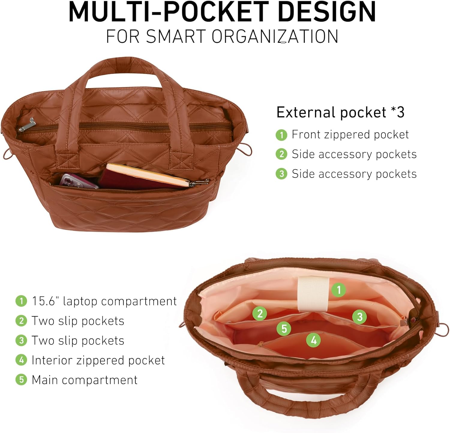 Rueesh Lightweight Puffer Tote Bag with Zipper for Women, Quilted Shoulder Bag with Compartments for Travel, Work, Shopping