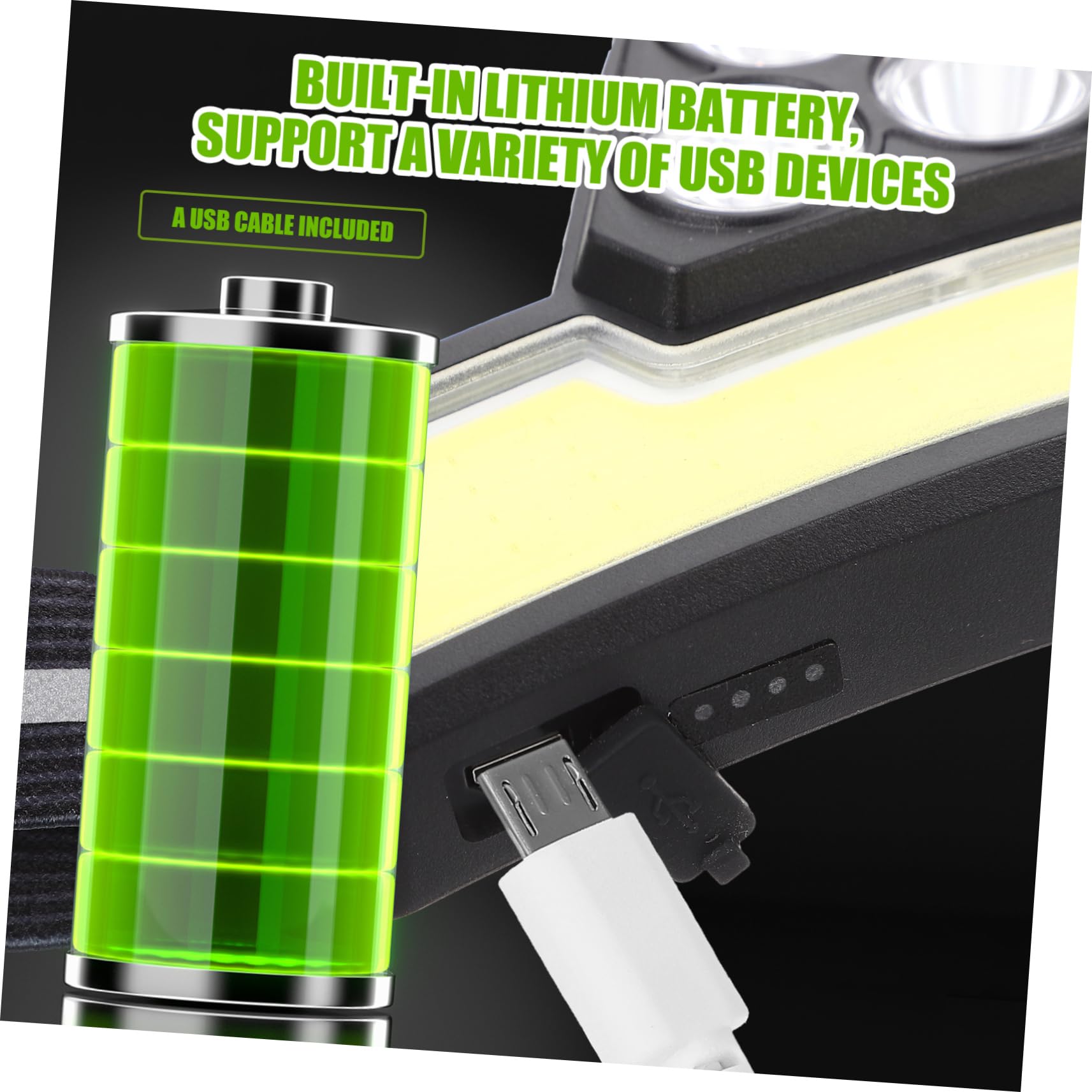 Toddmomy Lampada Frontale Ricaricabile Usb in Plastica Luce Per Ciclismo Notturno e Corsa All Aperto Attrezzatura Essenziale Per Escursionismo e Passeggiate