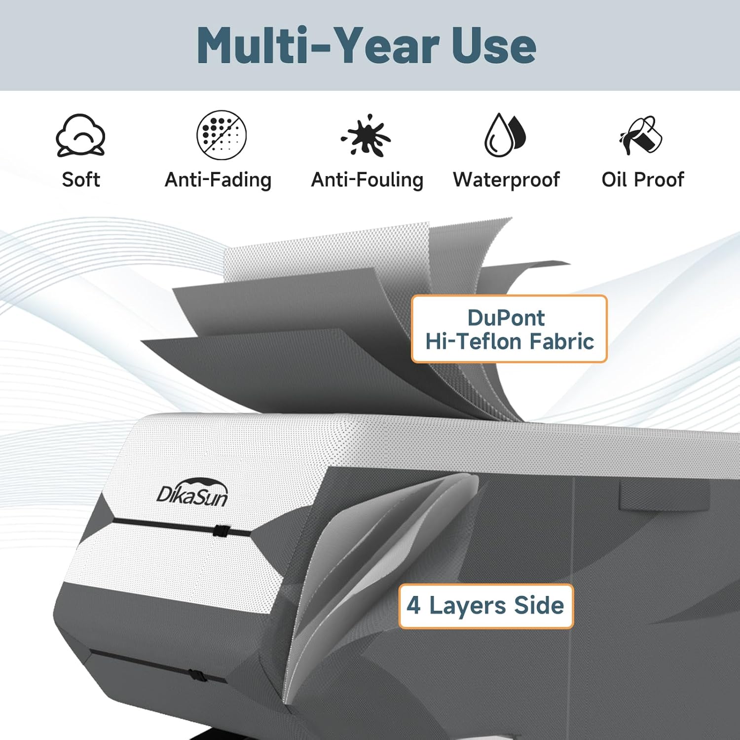 Dupont Fabric 5th Wheel RV Cover Travel Trailer with 4 Layers Ripstop Non-Woven Sides Weatherproof Top Fifth Wheel Skirting Breathable Motorhome Winter Camper Covers 37'-40'