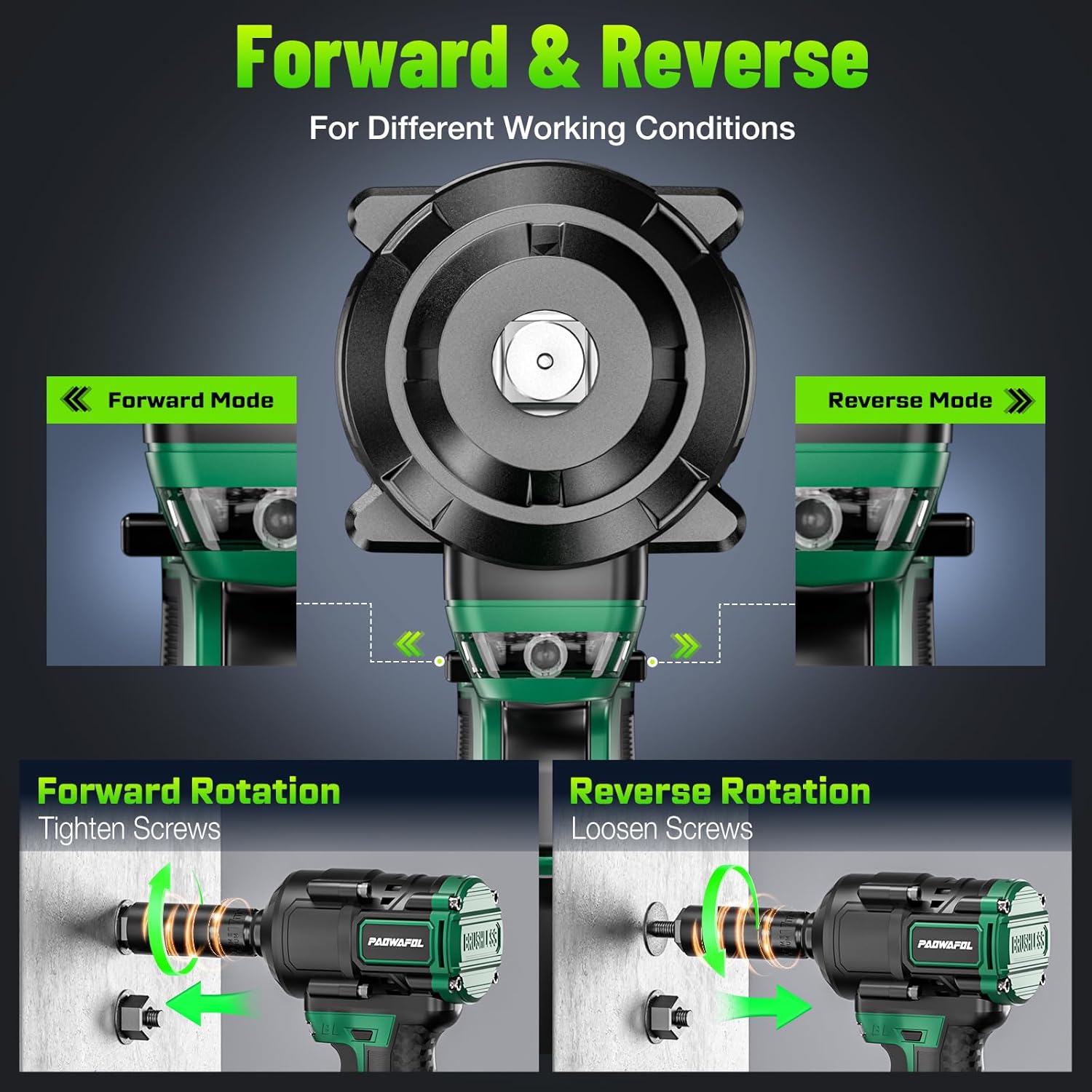 2026 New Upgrade 1500N.m(1106ft-lbs) Impact Wrench, High Torque 1/2 Impact Gun with 21V 2x4.0AH Battery, Fast Charger & 5 Sockets, 3500IPM Brushless Impact Driver for Home Car Truck Tires - Image 6