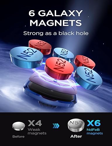 Miniatura 3 de LISEN Paquete de 2 soportes magnéticos para teléfono para tu automóvil, 6 imanes militares, soporte para teléfono celular, soporte de ventilación