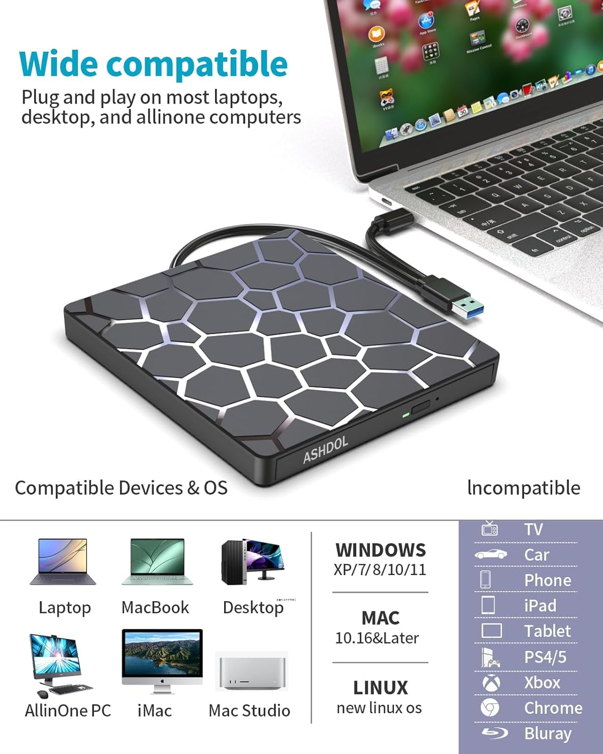 External CD DVD Drive,8 in 1 USB 3.0 and Type-C Disc Reader Writer Burner Player,Slim and Portable CD DVD +/-RW Optical Drive for PC Laptop Desktop MacBook Mac Windows Linux OS Apple (8 in 1) — view 4