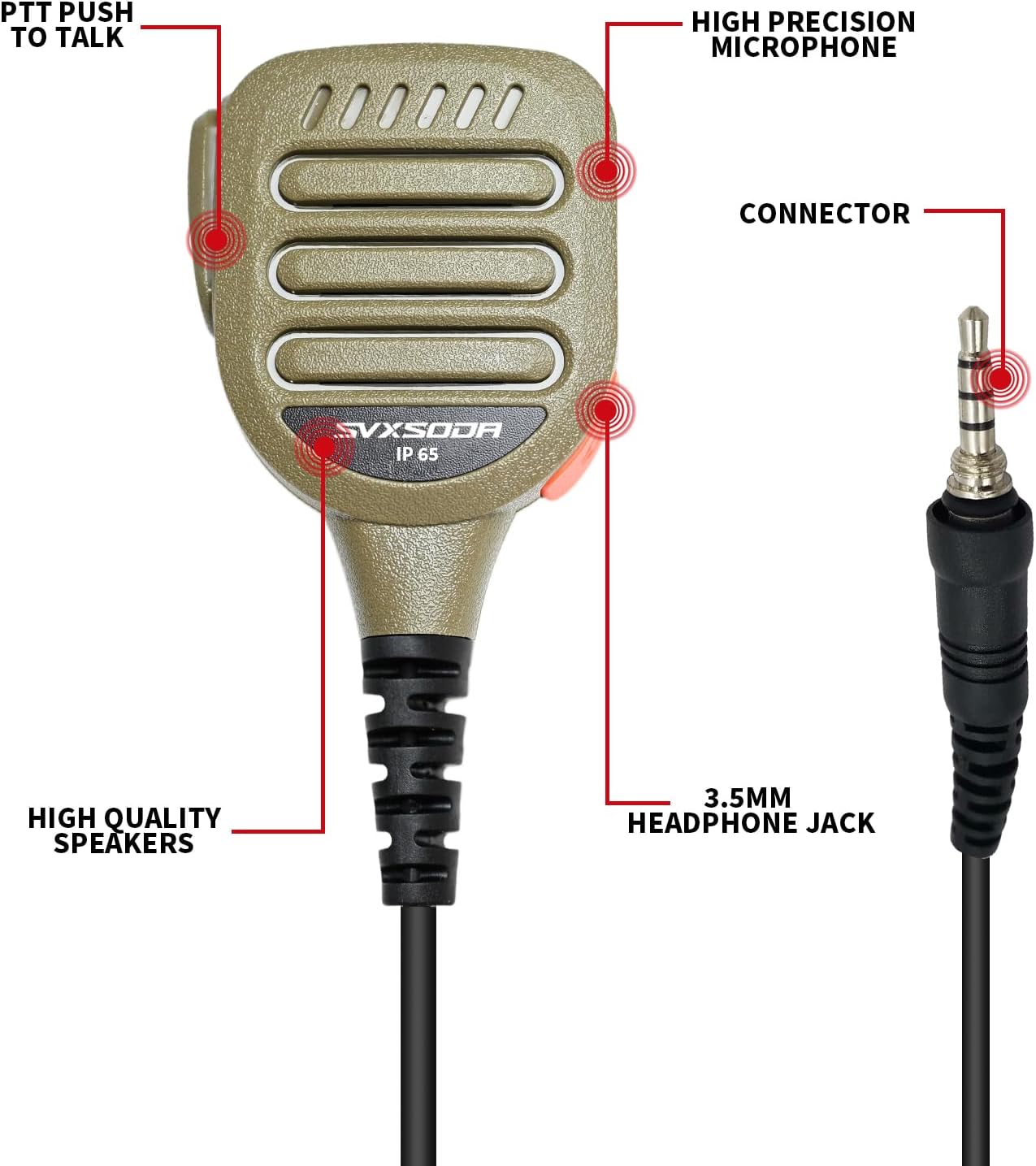 Heavy-Duty Shoulder Speaker Mic Compatible with Motorola EVX-S24, Yaesu VX-6R, FT-270R, Standard Horizon HX Series, Rugged PTT Design (Deset Tan)