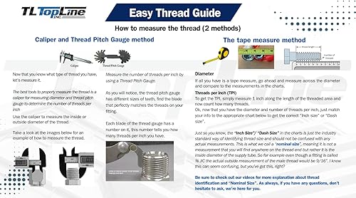Miniatura 4 de TL88 34 "NPT Flat Face Connect Under Pressure Hydraulic Quick Coupler Set para Bobcat Skid Steer, 12" Cuerpo ISO 16028