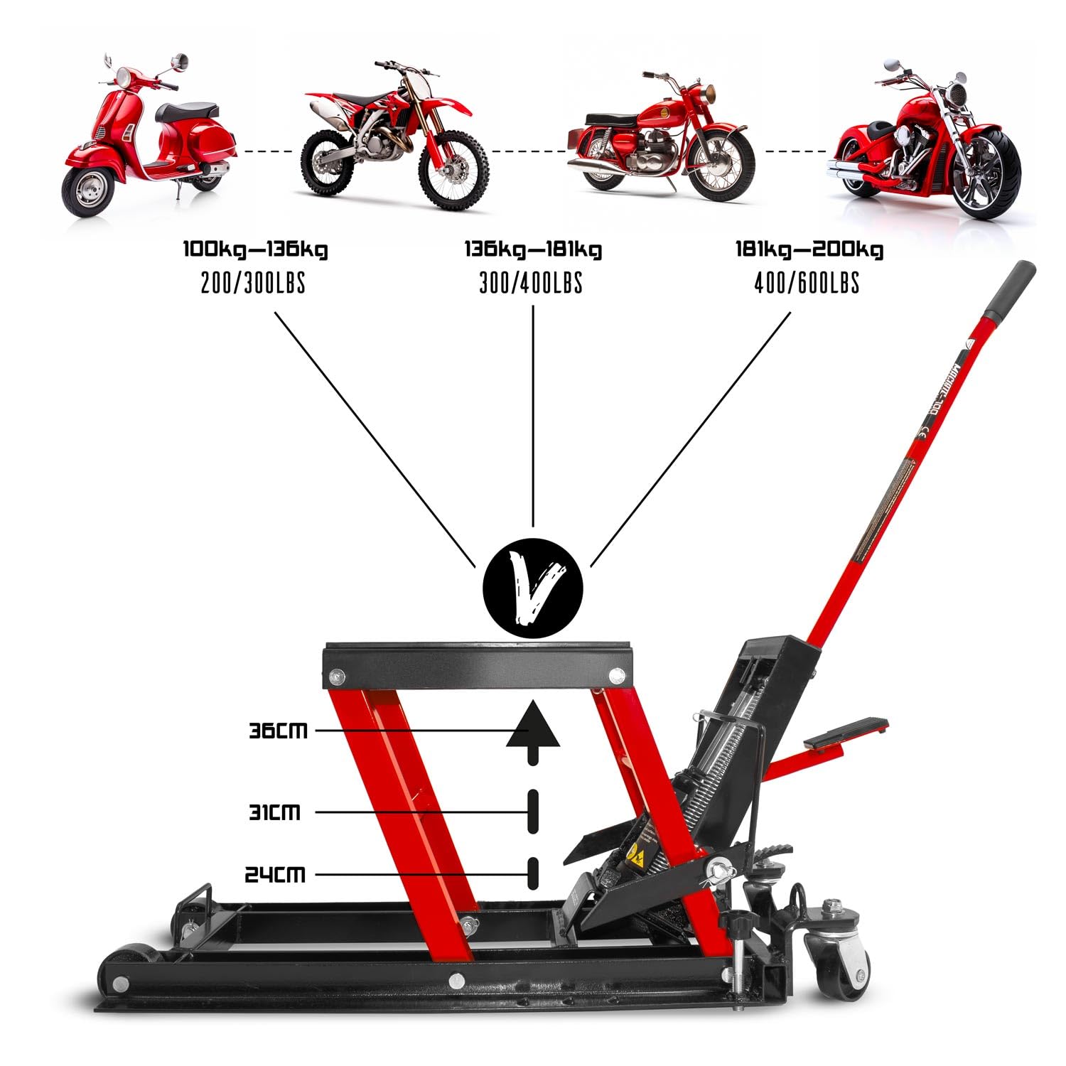 Maciste 700 - Ponte sollevatore moto cric idraulico, carico massimo 700 kg per motocicli, ATV, falciatrici, con pistone idraulico ammortizzato