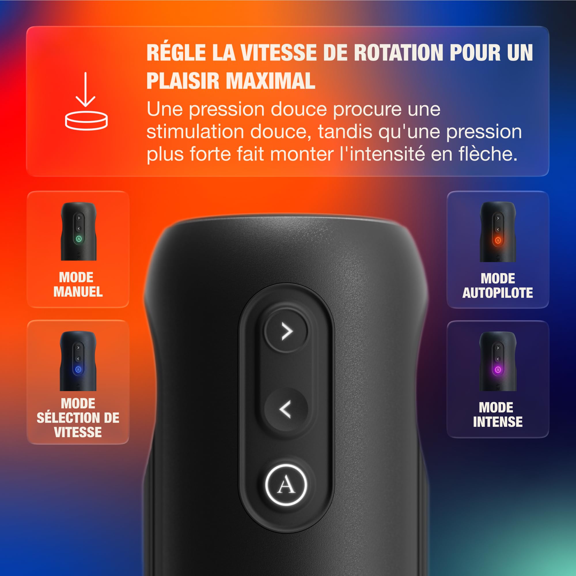 Arcwave Orbit Masturbateur automatique Homme sextoy Fleshlighter Premium