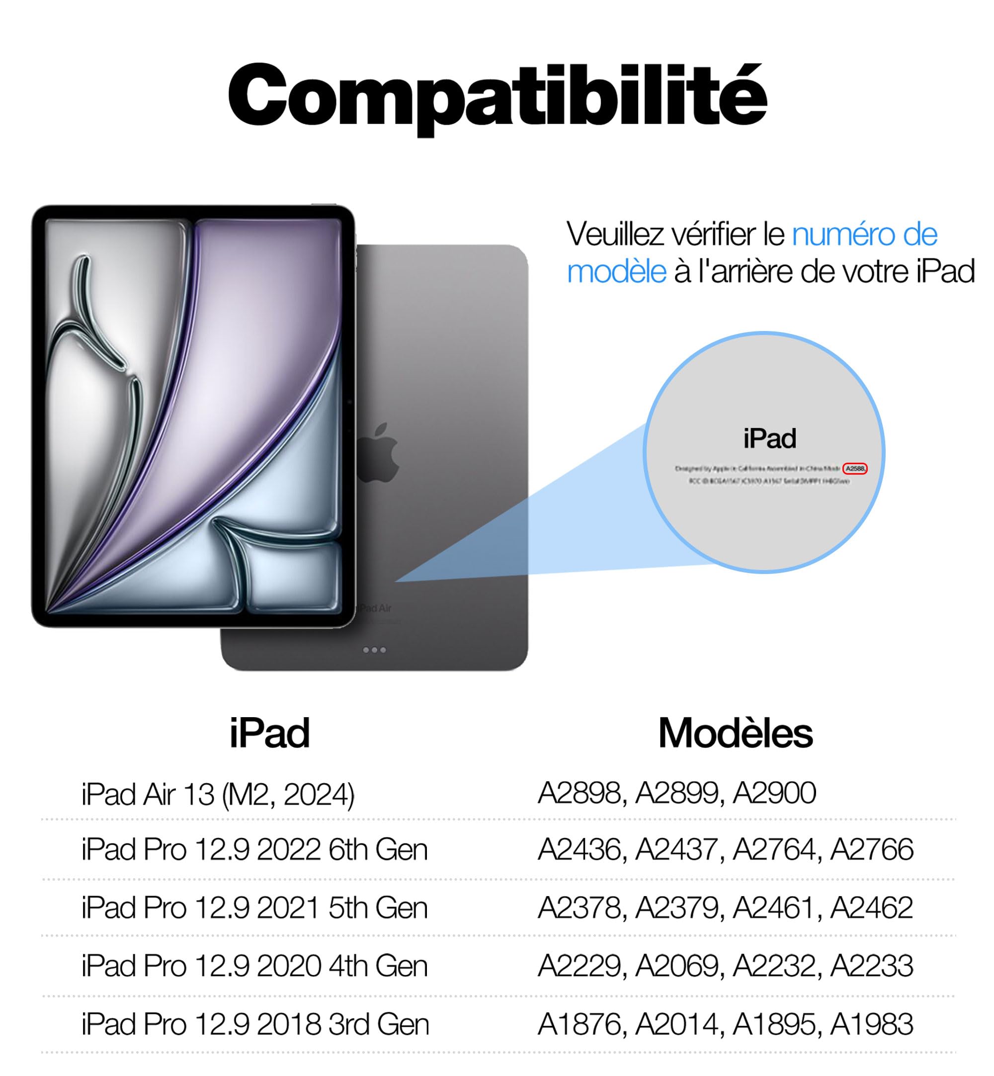 Dracool Étui Clavier pour iPad Air 13" (M3/M2, 2025/2024), iPad Pro 12,9" (6e, 5e, 4e, 3e gén) avec Pavé Tactile Trackpad Magic Type Keyboard Rétroéclairé Bluetooth Clavier AZERTY, Noir