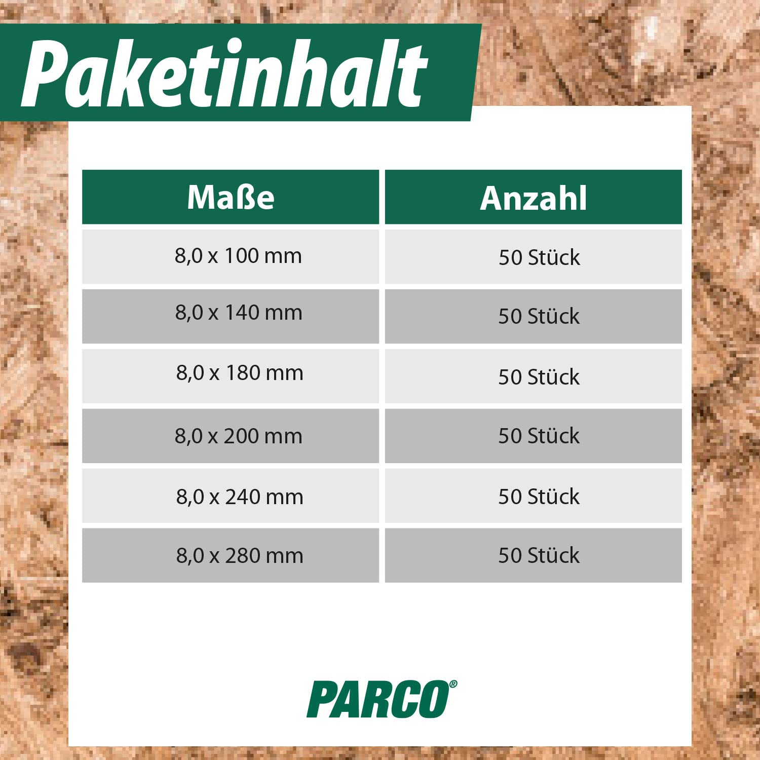 PARCO Tellerkopfschrauben Sortiment 300 Stück TX40 Verzinkt, CUT-Spitze, Holzbauschrauben für Konstruktionen, Holzschrauben Set, selbstschneidende Schrauben mit ETA Zulassung
