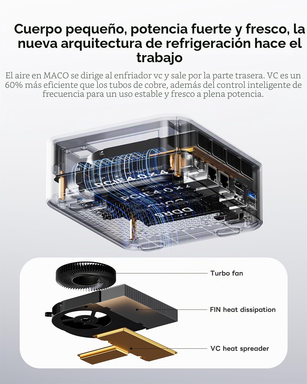 AOOSTAR MACO Mini PC Ryzen 7 H255(hasta 4,9GHz) Mini Ordenador Barebone Sin RAM Sin M.2 PCIe4.0 SSD, Micro PC para Juegos OCuLink/2xUSB4.0/2x2,5G LAN/4-Pantalla 4K/Desbloqueo por Huella Dactilar
