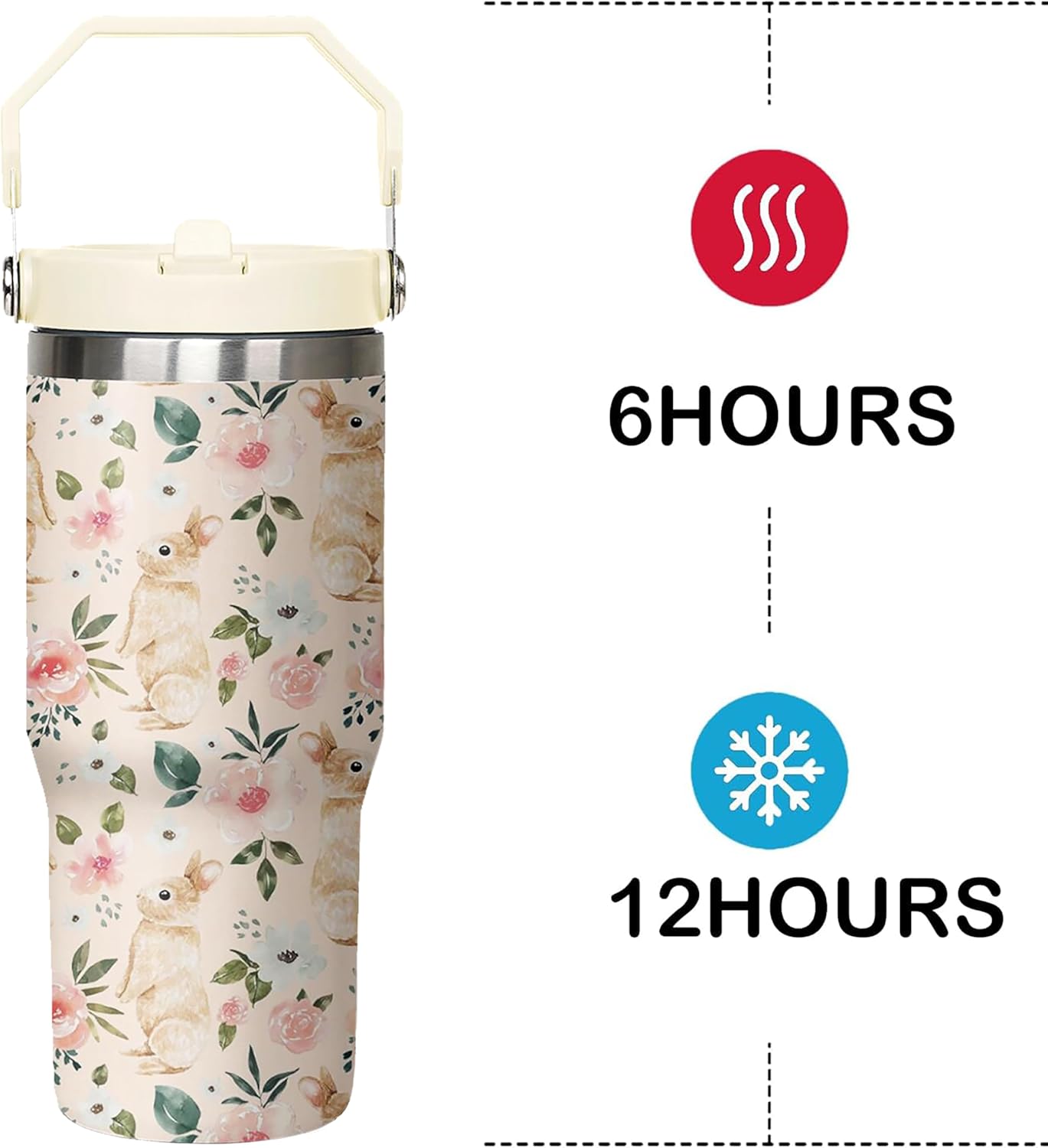 30 oz Easter Bunny Tumbler with Handle and Flip Straw, Rabbit Lovers Coffee Mug Water Bottle Stainless Steel Cup, Mothers Day Christmas Birthday Gifts for Women - Image 4