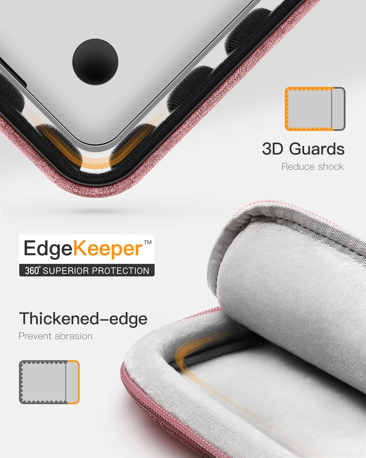 Inateck 360° Protection Laptop Bag Sleeve Case Compatible with 13-inch MacBook Air/Pro M5 M4 M3 M2 M1 2016-2026 - Image 4