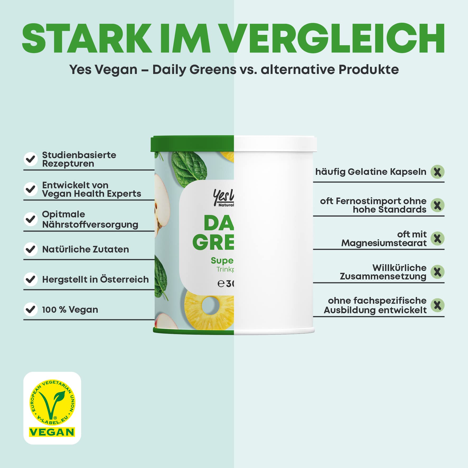 Daily Greens Superfood Pulver (300 Gramm) mit Vitaminen, Mineralstoffen, Veganem Protein und Ballaststoffen I Gerstengras, Vitamin D3, Vitamin B12, Zink I Smoothie Pulver