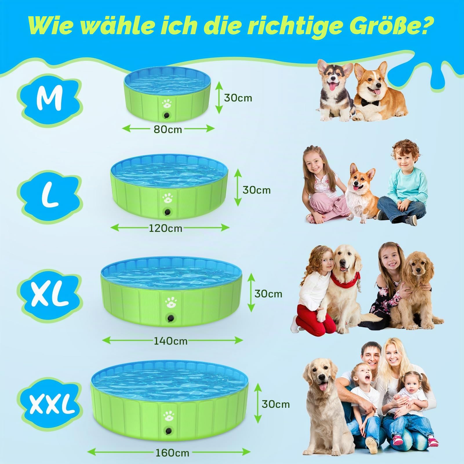 YIKANWEN Hundepool, Faltbare Großes Hundebad aus PVC 160 * 30 cm, Stabiles und Rutschfestes Planschbecken für Kinder, Großes Hundepool in XXL-Größe, Grün, Rund