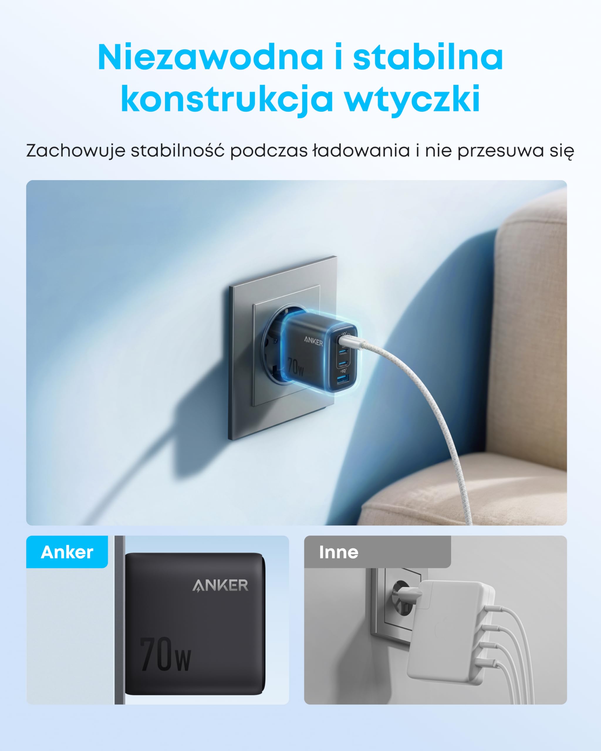 Ładowarka Anker Zolo, 4-portowy adapter ścienny z ultraszybkim wyjściem 70 W, kompaktowa i stabilna konstrukcja, do iPhone'a serii 16/15, MacBooka Air, iPada (kabel nie jest dołączony do zestawu)