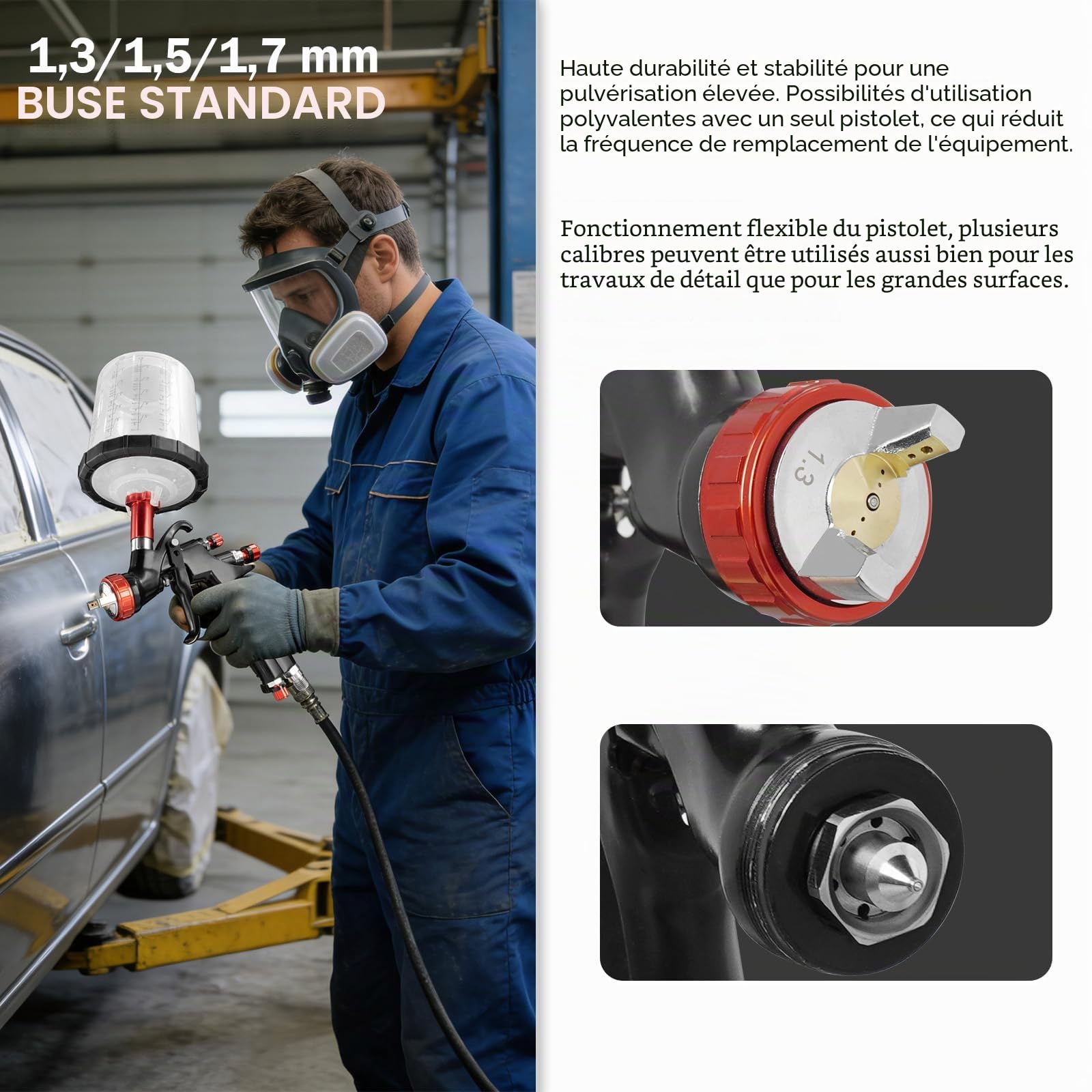 A610 LVLP Pistolet pulvérisateur à air comprimé avec Buses de 1,3/1,5/1,7 mm, 650 ML, avec 10 gobelets jetables, Pistolet à Peinture pour Voiture et Maison