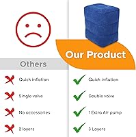 Vista 6 de ENIE Paquete de 1 reposapiés inflable para viajes aéreos, ajustable de tres capas para avión de viaje con bomba de mano, cama inflable ajustable