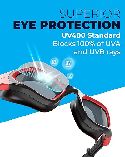 Miniatura 4 de AqtivAqua DX - Gafas de natación con visión amplia para adultos, hombres y mujeres, antiempañamiento y sin fugas