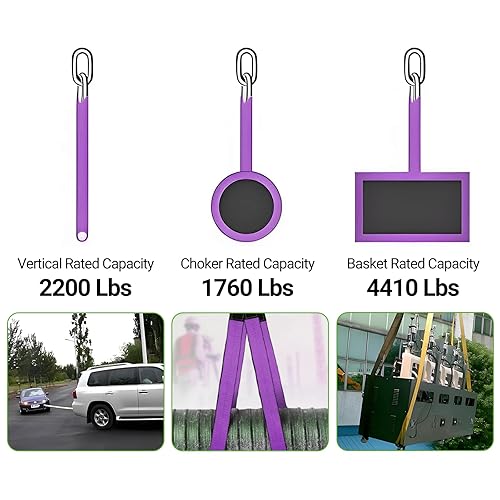 Miniatura 4 de Paquete de 2 correas de elevación resistentes de 1.2 x 8 pies, 2200 libras de capacidad, juego de eslingas para elevación, aparejo y elevación