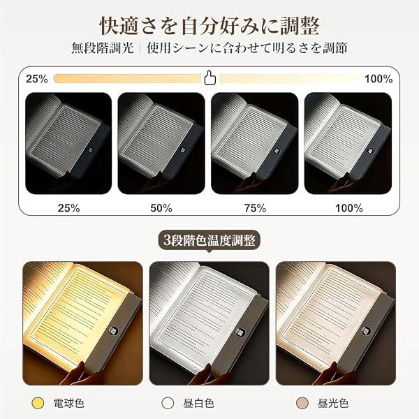 OKUYOSHI フラットブックライト 読書灯 3色温切替 無段階調光 タイマー機能付き 1200mAh 充電式 (ホワイト) - 2