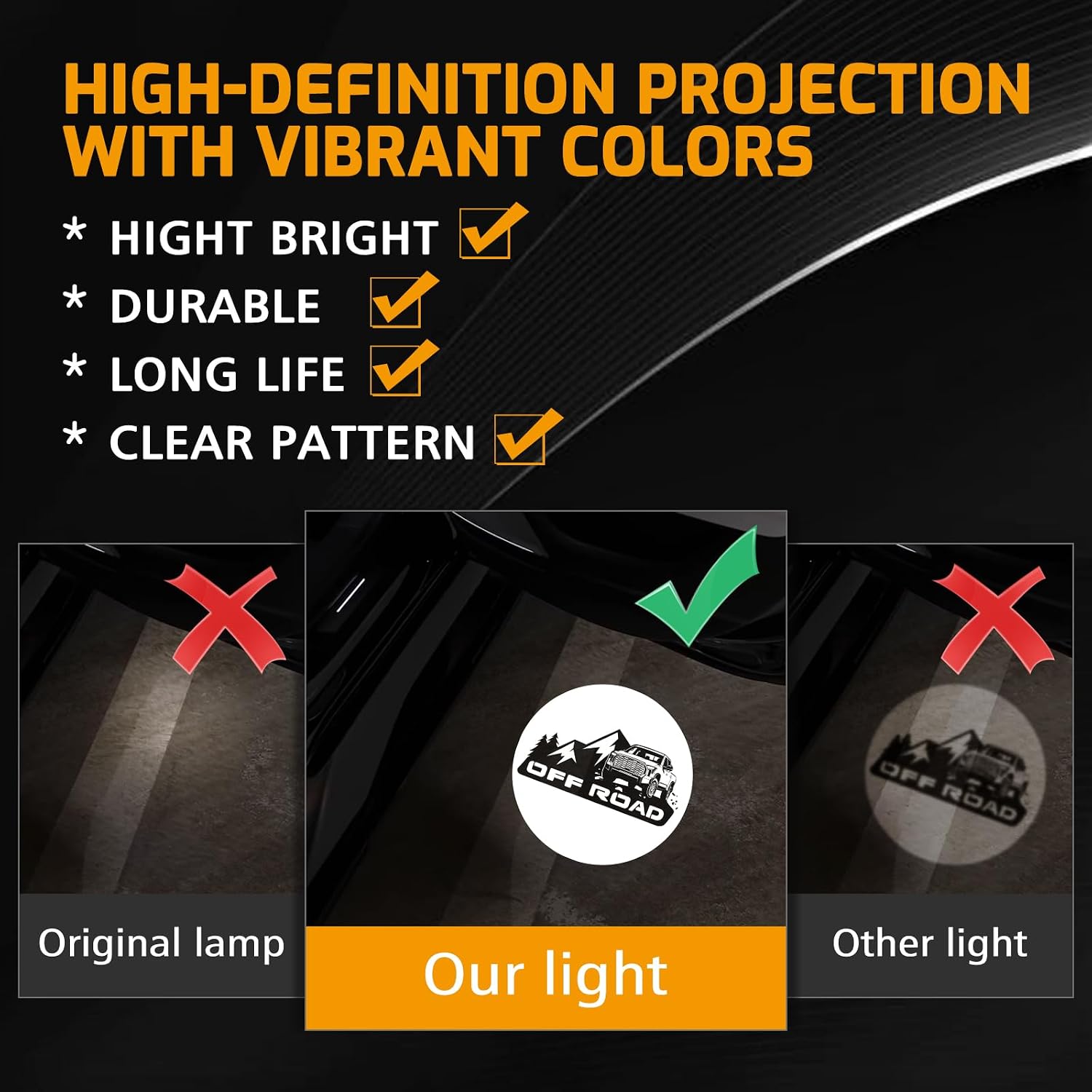 NO Fade 2Pcs Car Door Lights Projector for Toyota Tundra 2022-2025 2026 Car Accessories - Ghost Shadow Welcome HD LED Puddle Lights