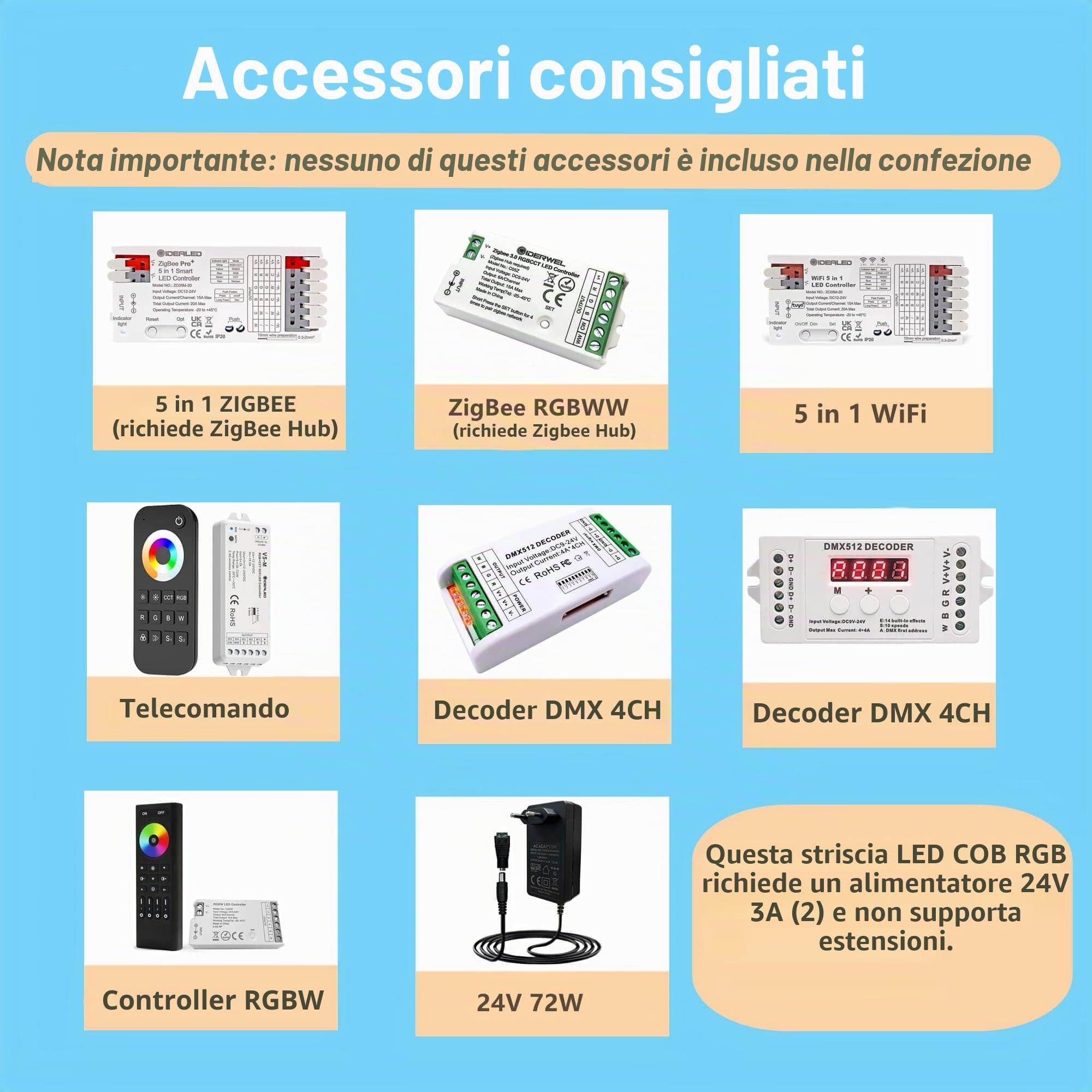 Striscia LED COB RGBW, CC 24 V, 5 m, dimmerabile, RGB, bianco caldo, flessibile, ad alta densità, luce uniforme, 3920 LED, 5 fili RGBWW per illuminazione ambientale, solo striscia LED RGBW, senza