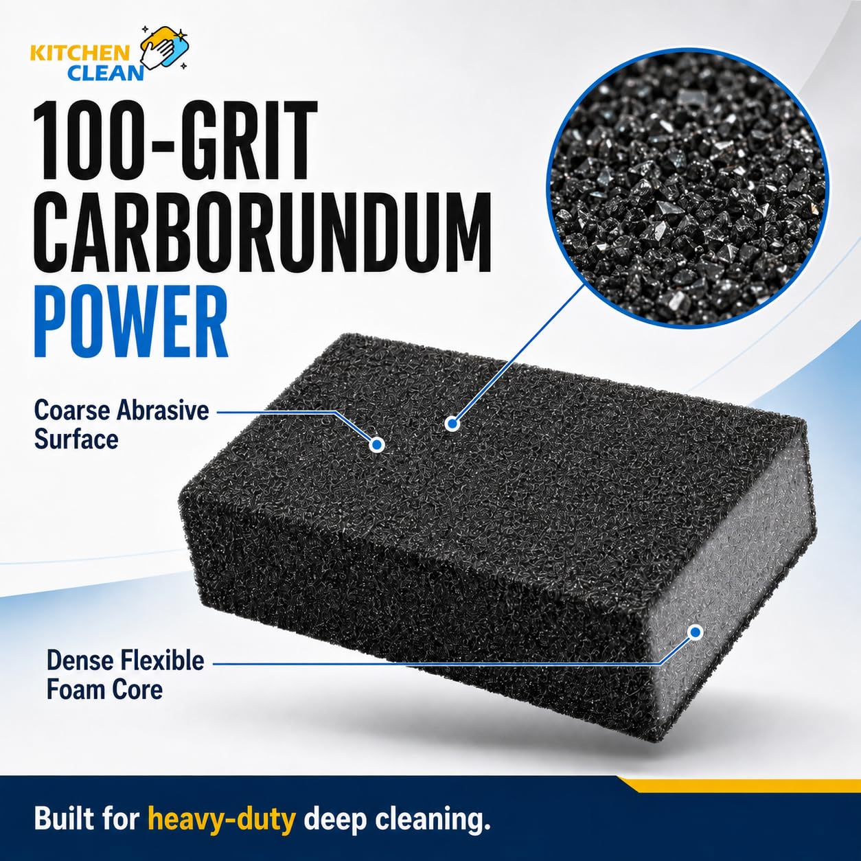 Kitchen Clean Multipurpose Emery Sponge Nano Carborundum Scrub Pads for Tough Stain Cleaning, Burnt Pans, Dishes, Bathroom Rust, Toilet, Floor, Grill and Knife/Scissor Sharpening (Pack of 2) 1