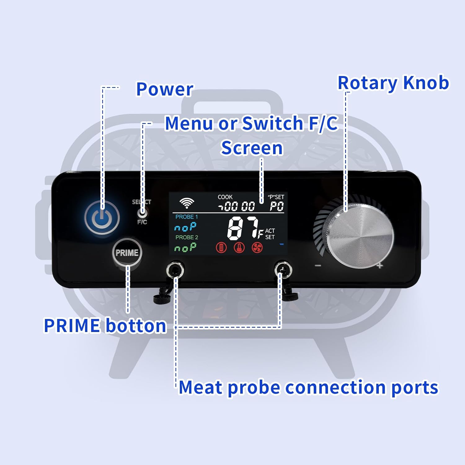 WiFi PID Controller for Pit Boss Pellet Grills with Rectangular Controller, Smart App Control, 3 PID Modes (A45/A70/A99), Dual Meat Probes, Error Alerts, Replacement Control Board