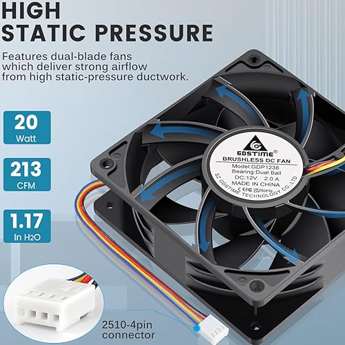 Miniatura 5 de GDSTIME Ventilador PWM 1238 4.724 in 12V PWM, 4.724 in x 1.496 in 213CFM DC Ventilador de enfriamiento sin escobillas