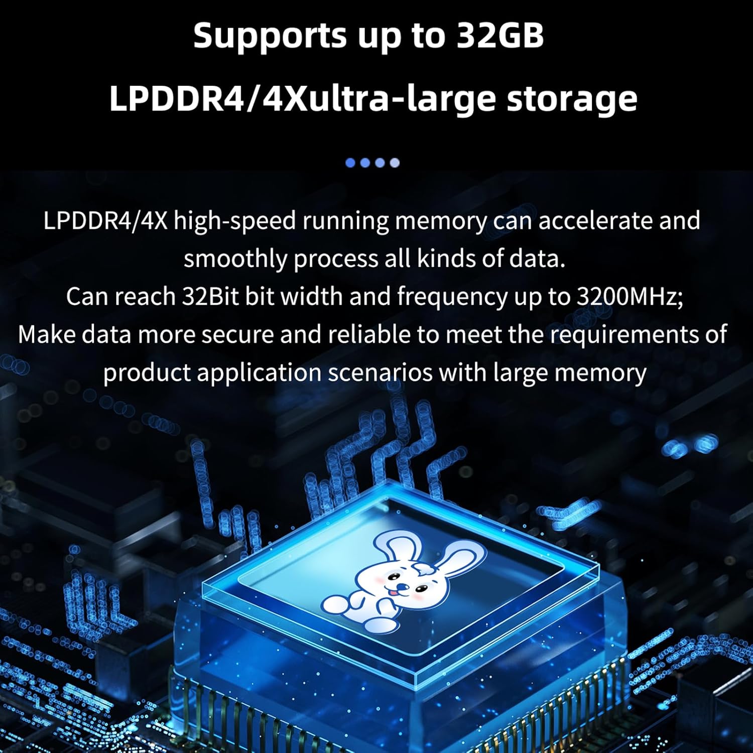 youyeetoo YY3588 Single Board Computer - RK3588 SoC,6TOPS NPU, 4/8/16/32GB RAM, 4G/LTE/NFC Support, 4K/8K Video Codec, Multi-Interface Expansion for Edge AI & IoT (32GB RAM+256GB eMMC,Standard Kit)